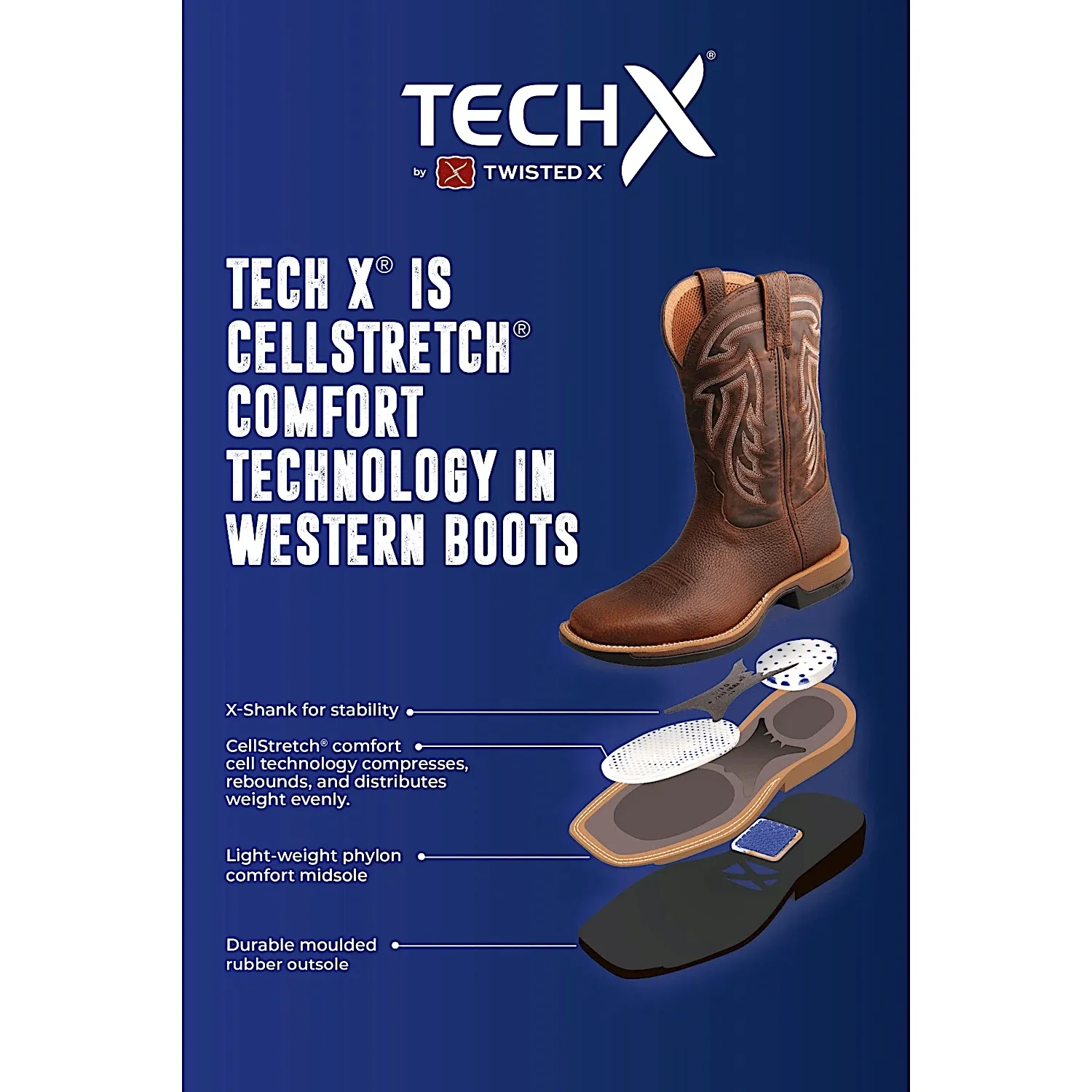 Twisted X Mens 11 Tech X Boots Mahogany/Mocha